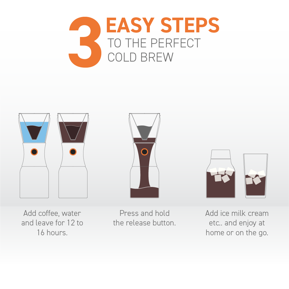 Black Cold Brew Coffee Maker by ASOBU®