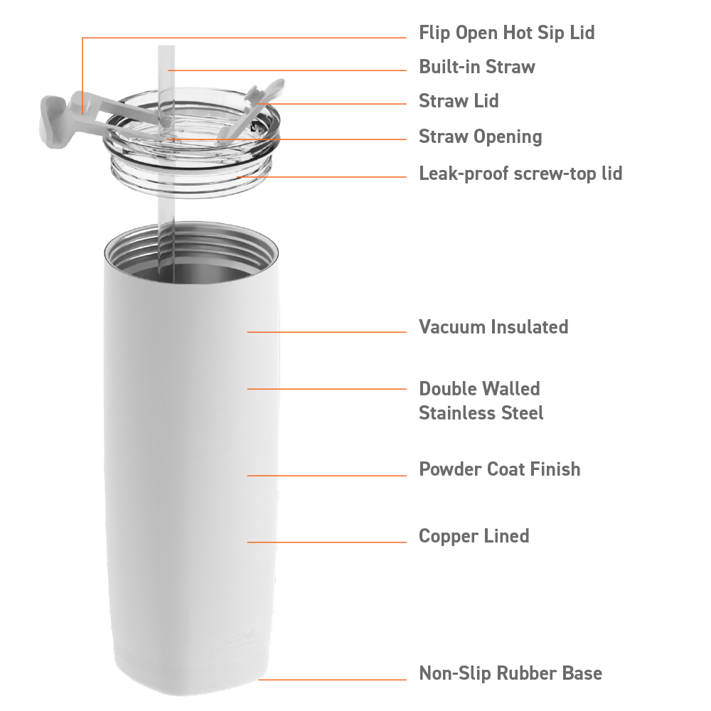 White Aqualina Tumbler -Built in Straw by ASOBU®