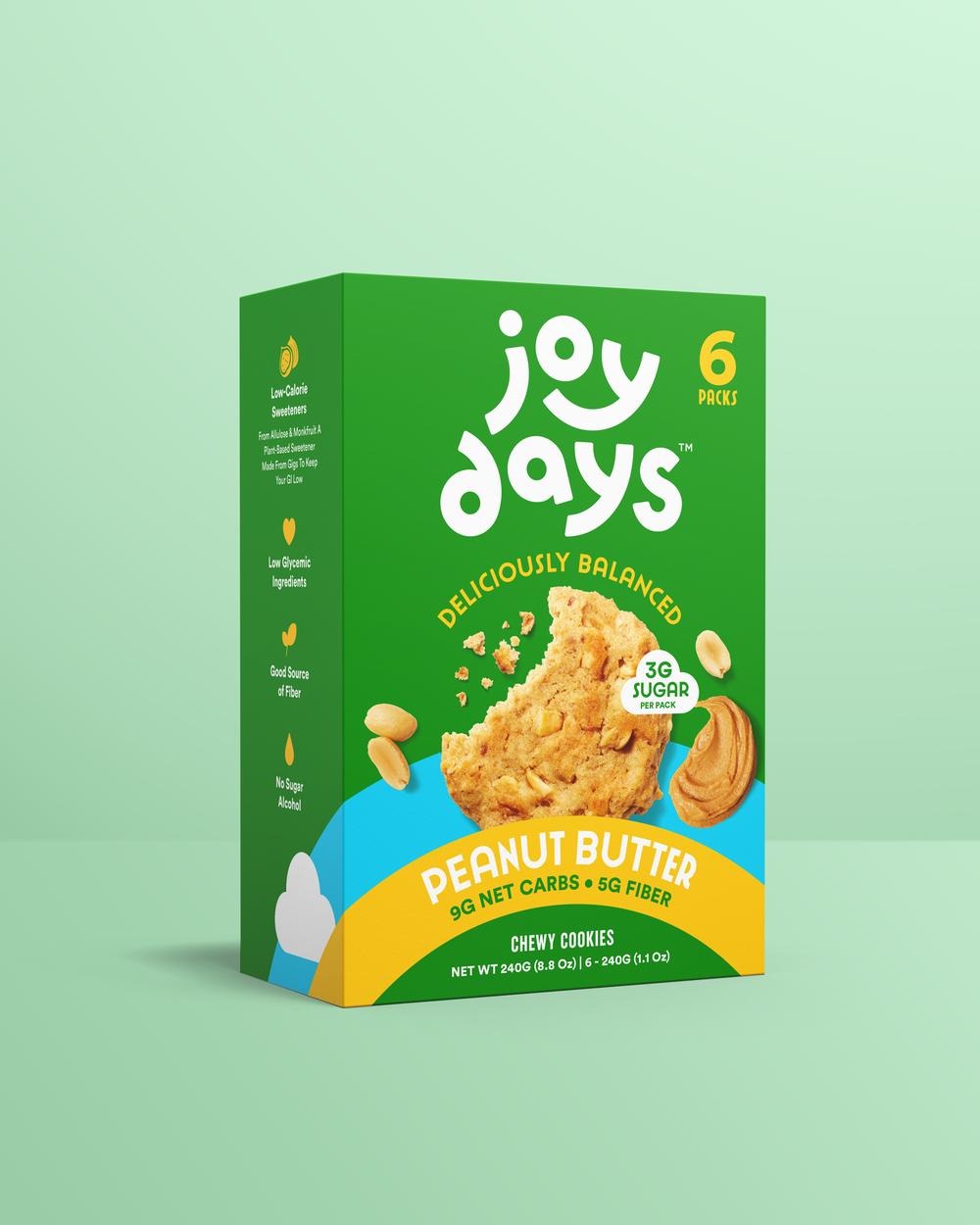 Peanut Butter by Joydays