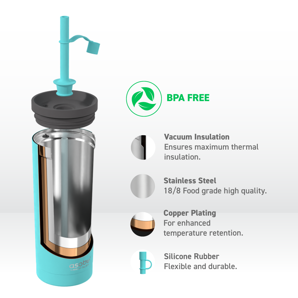 Teal Super Sippy Tumbler by ASOBU®